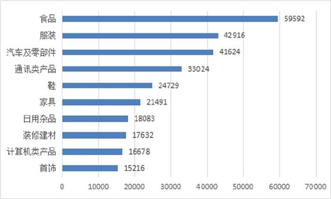 投诉量激增 新能源汽车在烦恼中成长.jpg 投诉量激增 新能源汽车在烦恼中成长.jpg