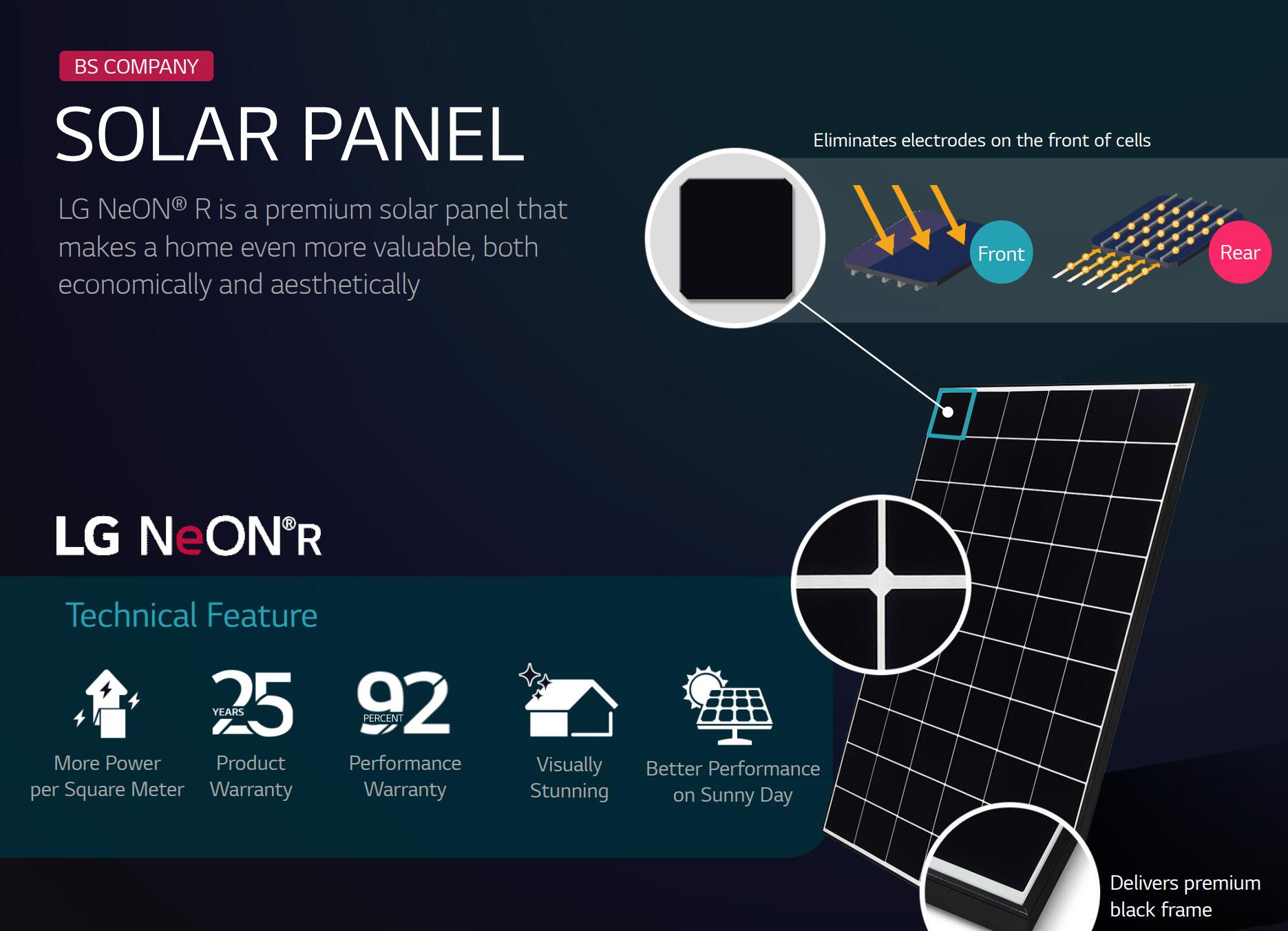 无法追赶“中国速度” LG电子太阳能电池板业务将关停.jpg