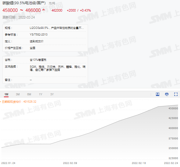 新能源车“一芯难求”+原材料价格飞涨下,有人坚持不住了?.png 新能源车“一芯难求”+原材料价格飞涨下,有人坚持不住了?.png