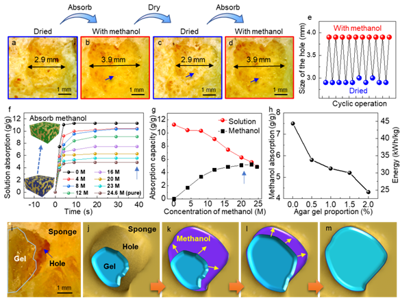 1646376202589009.png 1646355035901388.png