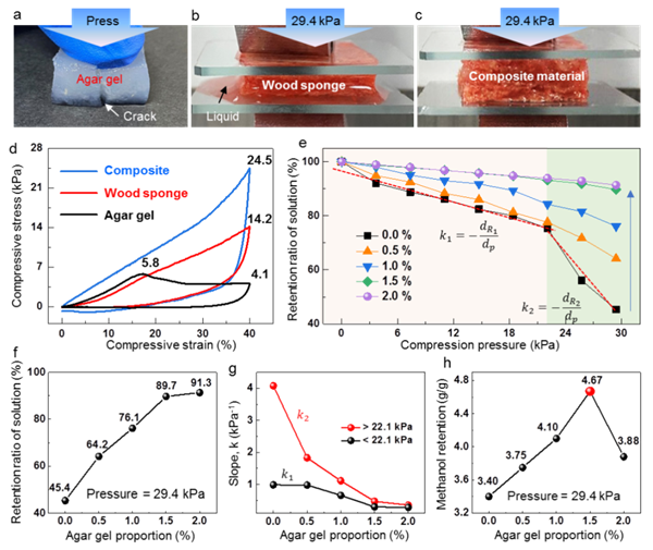 1646376218589034.png 1646355035853601.png