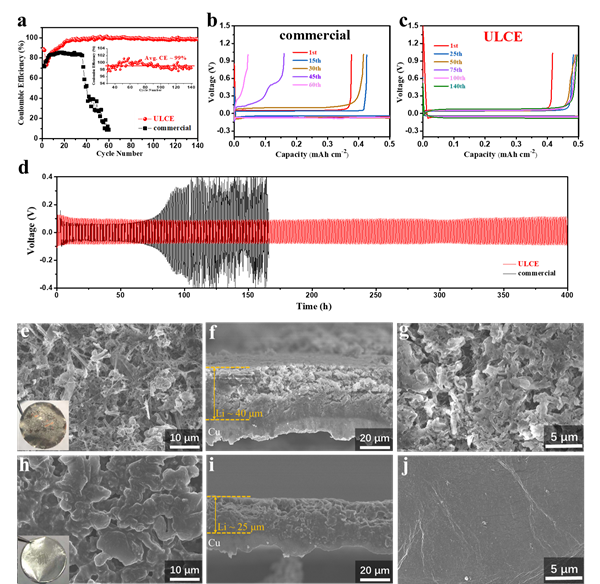 1646814813819132.png 1646812699900573.png