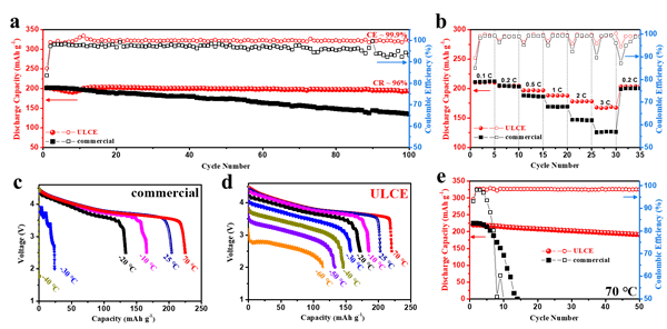 1646814838118928.png 1646812700140282.png