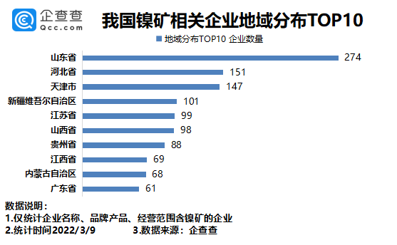 1646894929573884.png 1646883484482031.png