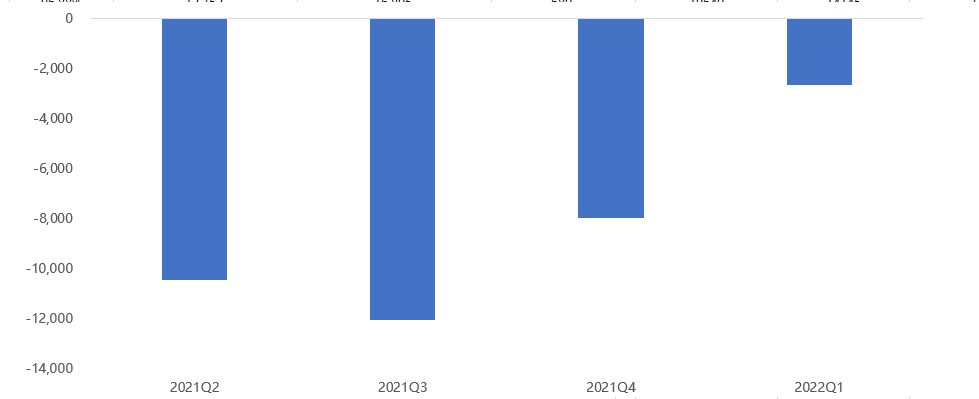 1-2月中国锂辉石精矿进口36.93万实物吨 一季度锂矿缺口收窄.png 1-2月中国锂辉石精矿进口36.93万实物吨 一季度锂矿缺口收窄.png