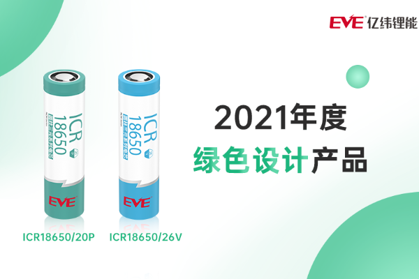 又一电池企业出海!亿纬锂能拟在匈牙利买地建动力电池工厂.png 又一电池企业出海!亿纬锂能拟在匈牙利买地建动力电池工厂.png