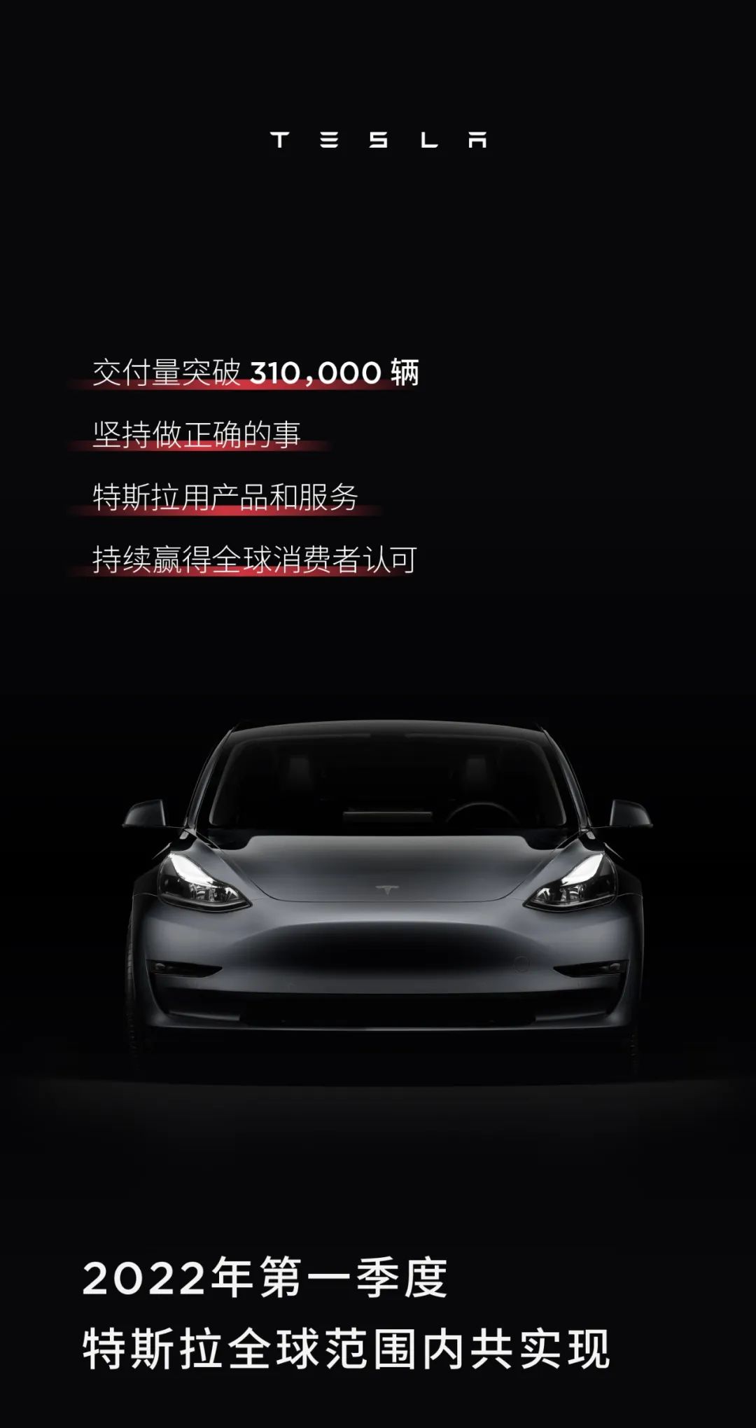 特斯拉一季度交付突破31万辆 生产交付同比大增近70%.jpg 特斯拉一季度交付突破31万辆 生产交付同比大增近70%.jpg