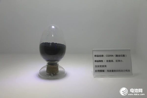 今年负极材料项目动态一览:一体化布局成风 硅碳负极产业化提速.jpg 今年负极材料项目动态一览:一体化布局成风 硅碳负极产业化提速.jpg