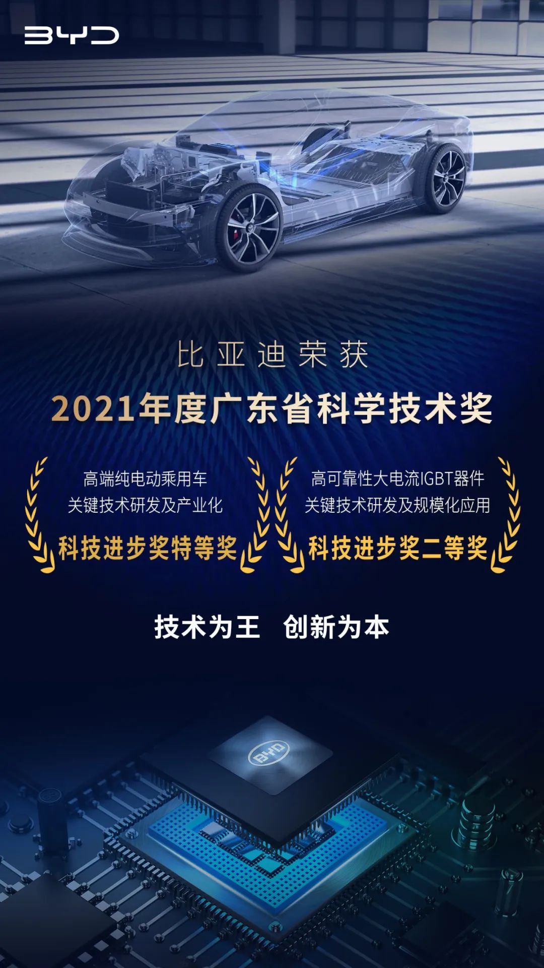 比亚迪荣获广东科技进步奖特等奖 新能源车领域专利已超9000件.jpg 比亚迪荣获广东科技进步奖特等奖 新能源车领域专利已超9000件.jpg