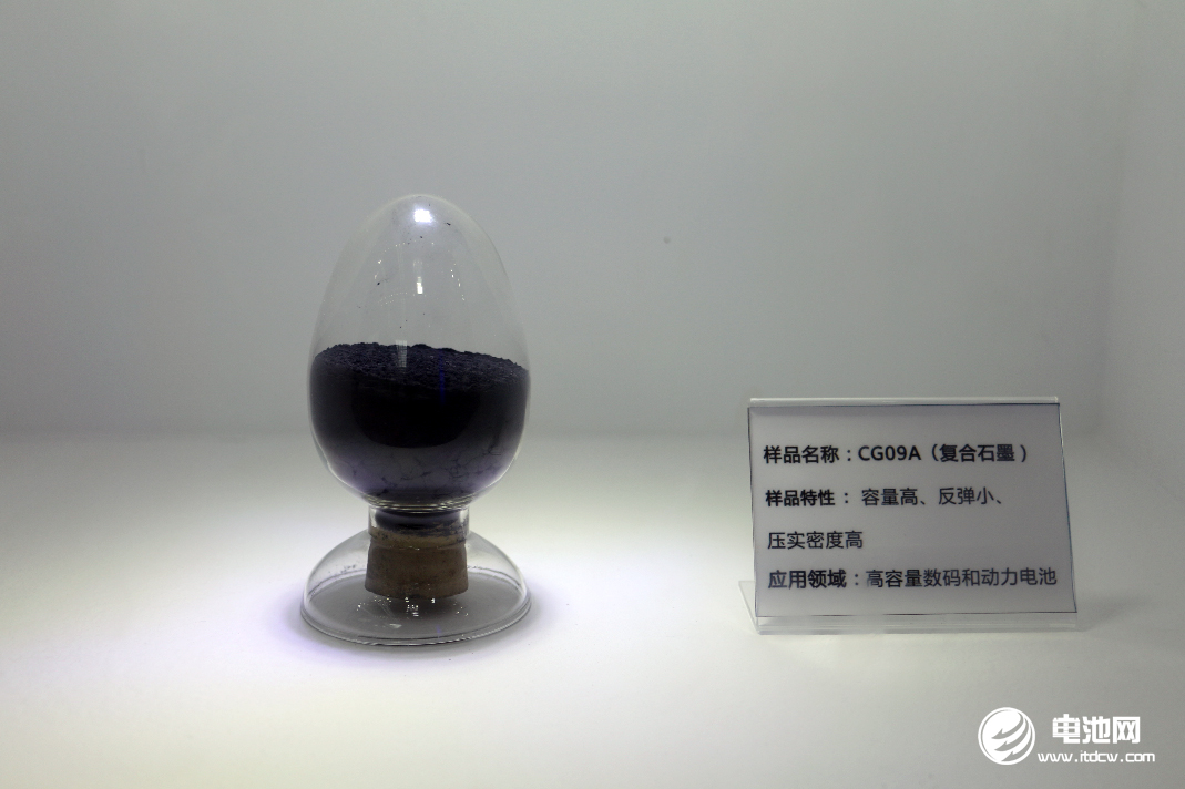 石墨化加工费上行 负极材料价格年内增幅达20%.png