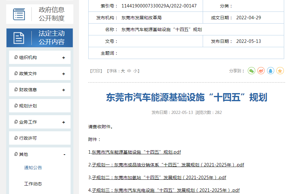 广东东莞规划十四五新增充电桩近11万个 布点加氢站29座.png 广东东莞规划十四五新增充电桩近11万个 布点加氢站29座.png