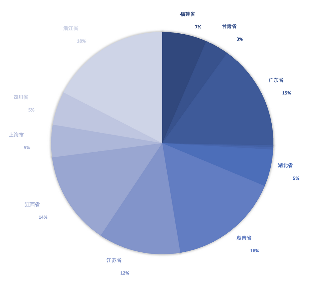 4月钴原料进口量锐减 洪灾或致5月到港量雪上加霜.png 4月钴原料进口量锐减 洪灾或致5月到港量雪上加霜.png