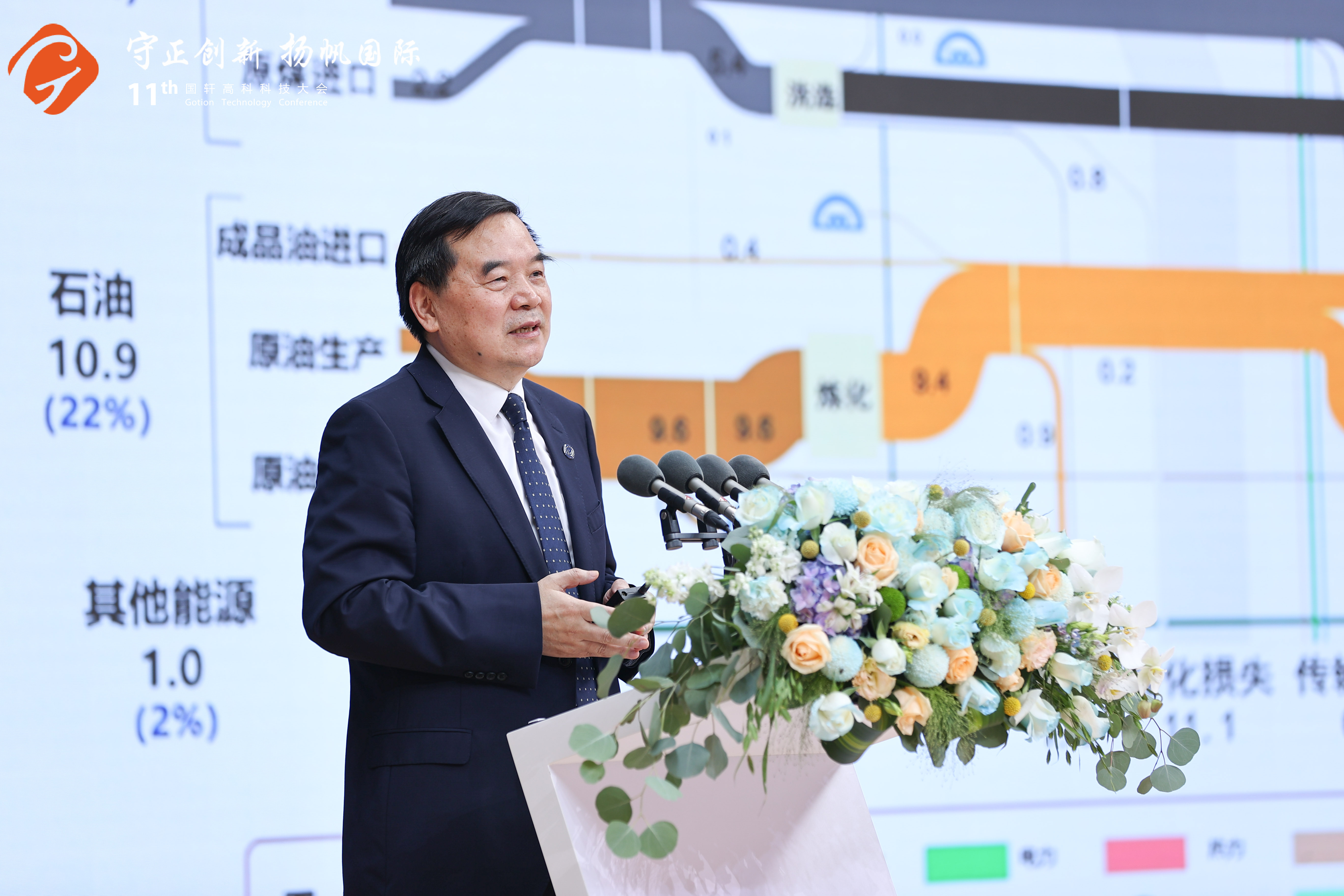 中国科学院院士包信和:实现碳中和 可再生能源是根本.jpg 中国科学院院士包信和:实现碳中和 可再生能源是根本.jpg