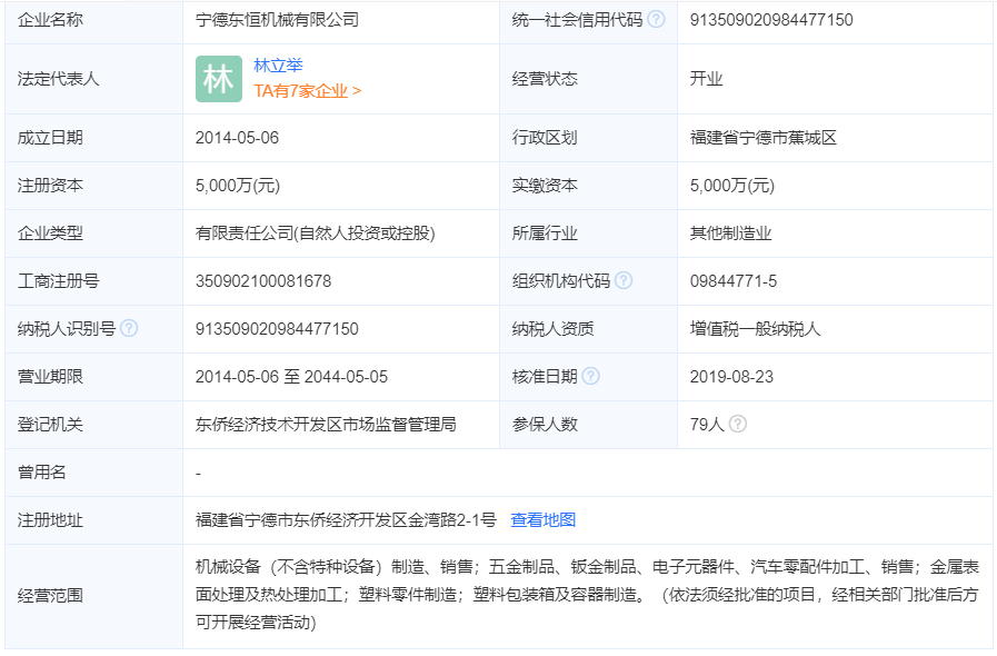 30亿元!宁德东恒新能源电池精密结构件项目落户福建福州.png 30亿元!宁德东恒新能源电池精密结构件项目落户福建福州.png