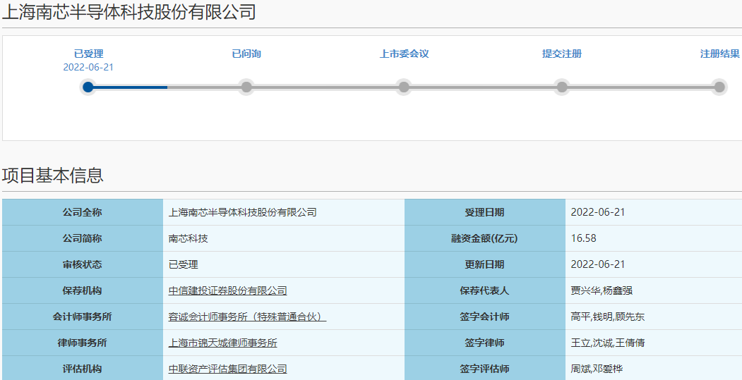 南芯科技科创板IPO获受理 拟募资16.58亿扩产电池管理芯片等.png