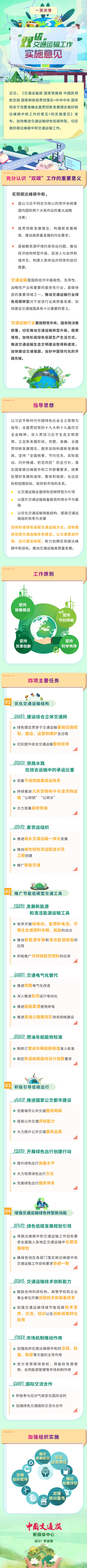 有序开展纯电动等试点 双碳交通运输工作实施意见发布.jpg