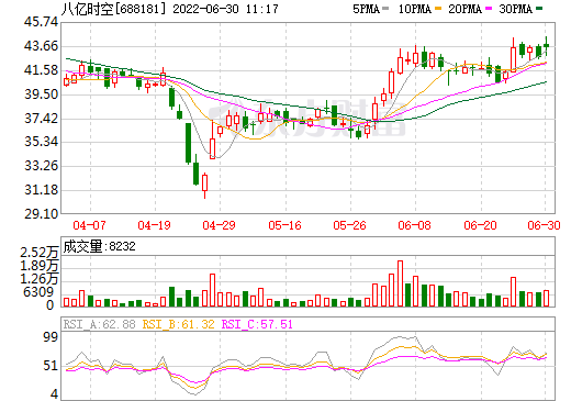 又一上市公司拟跨界投建六氟磷酸锂项目 规划年产能3000吨.png 又一上市公司拟跨界投建六氟磷酸锂项目 规划年产能3000吨.png
