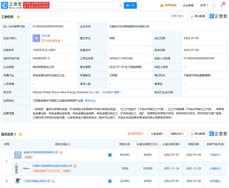 宁德时代投资成立新能源材料公司 注册资本10亿元.png 宁德时代投资成立新能源材料公司 注册资本10亿元.png