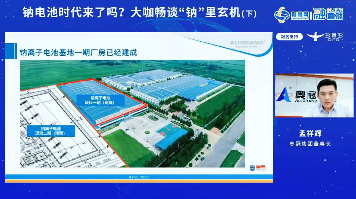 2025年钠电池潜在市场将达273GWh 孟祥辉:奥冠集团中试线已运行.jpg 2025年钠电池潜在市场将达273GWh 孟祥辉:奥冠集团中试线已运行.jpg