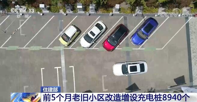 今年前5个月 各地在老旧小区改造中增设充电桩8940个.jpg 今年前5个月 各地在老旧小区改造中增设充电桩8940个.jpg