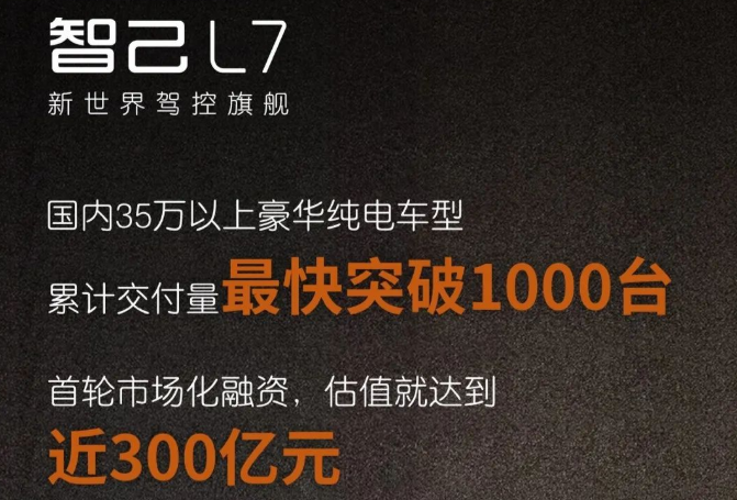 智己汽车成功完成首轮市场化融资 估值近300亿元.png 智己汽车成功完成首轮市场化融资 估值近300亿元.png
