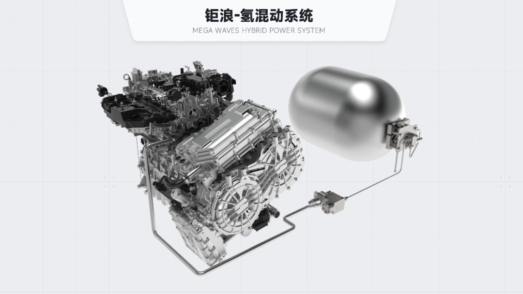 氢燃料乘用车多久才能热起来.png 氢燃料乘用车多久才能热起来.png