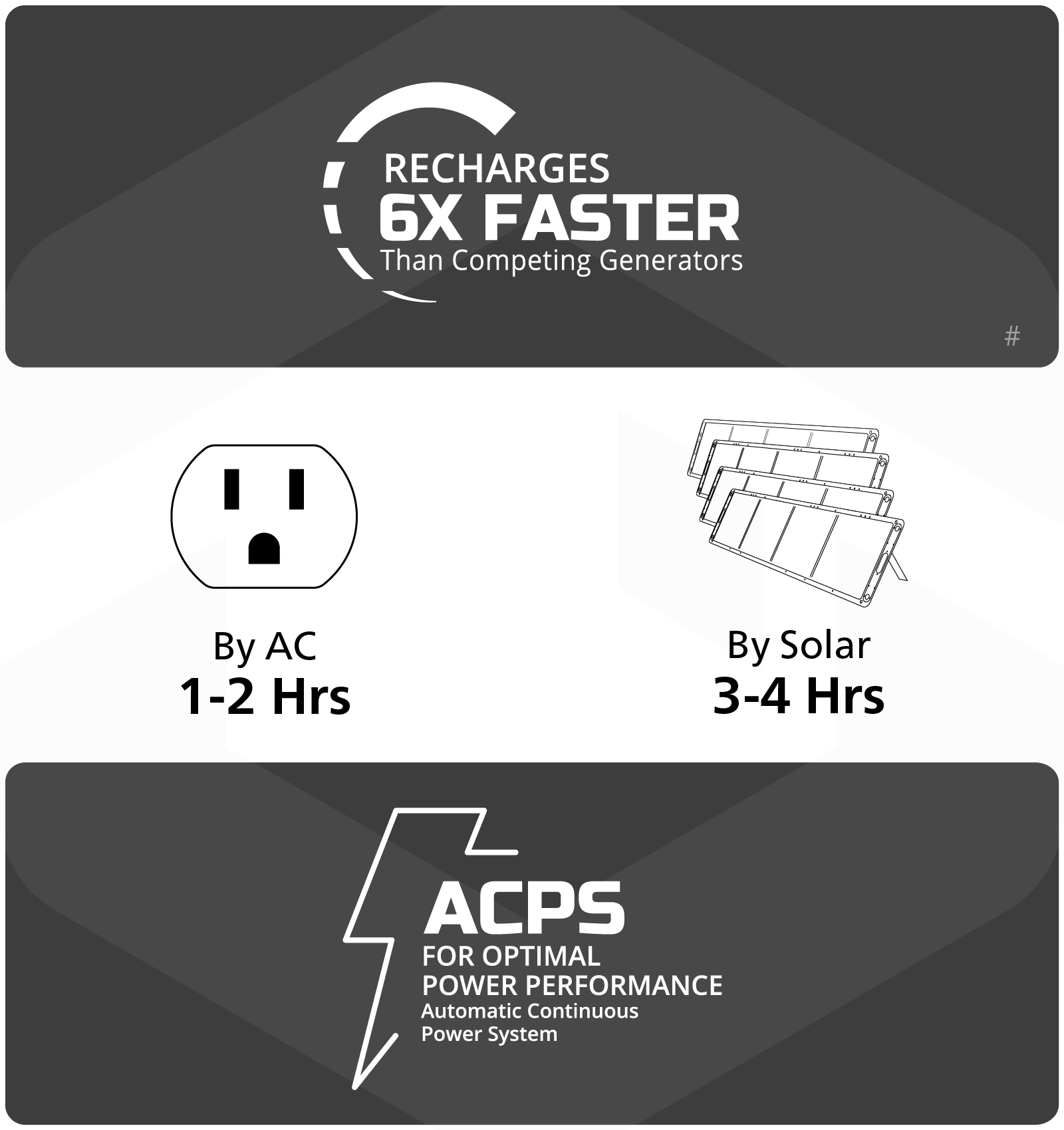 华宝新能重磅发布家庭储能旗舰新品 Geneverse HomePower PRO 系列.png 华宝新能重磅发布家庭储能旗舰新品 Geneverse HomePower PRO 系列.png