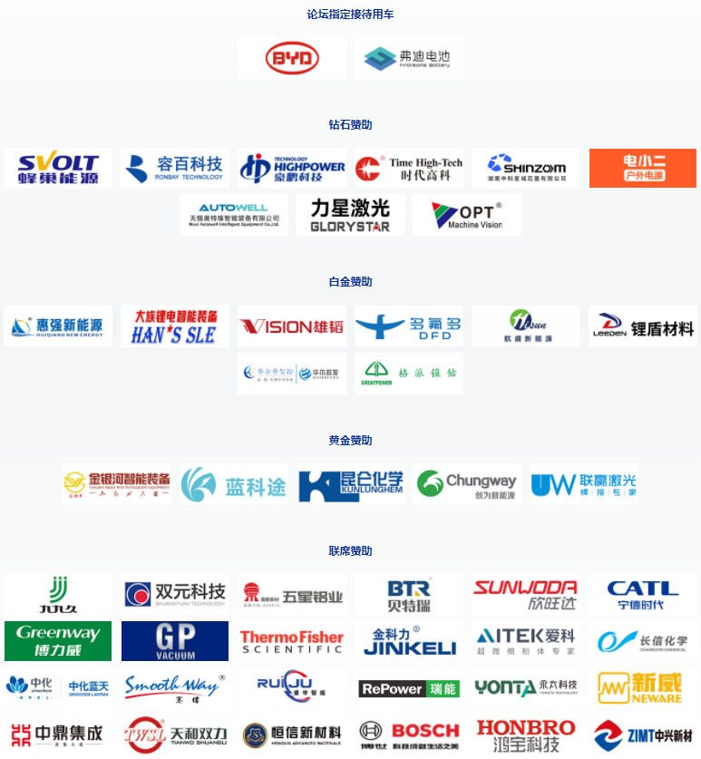 第9届电池“达沃斯”论坛报名已截止 嘉宾阵容抢先看.png 第9届电池“达沃斯”论坛报名已截止 嘉宾阵容抢先看.png