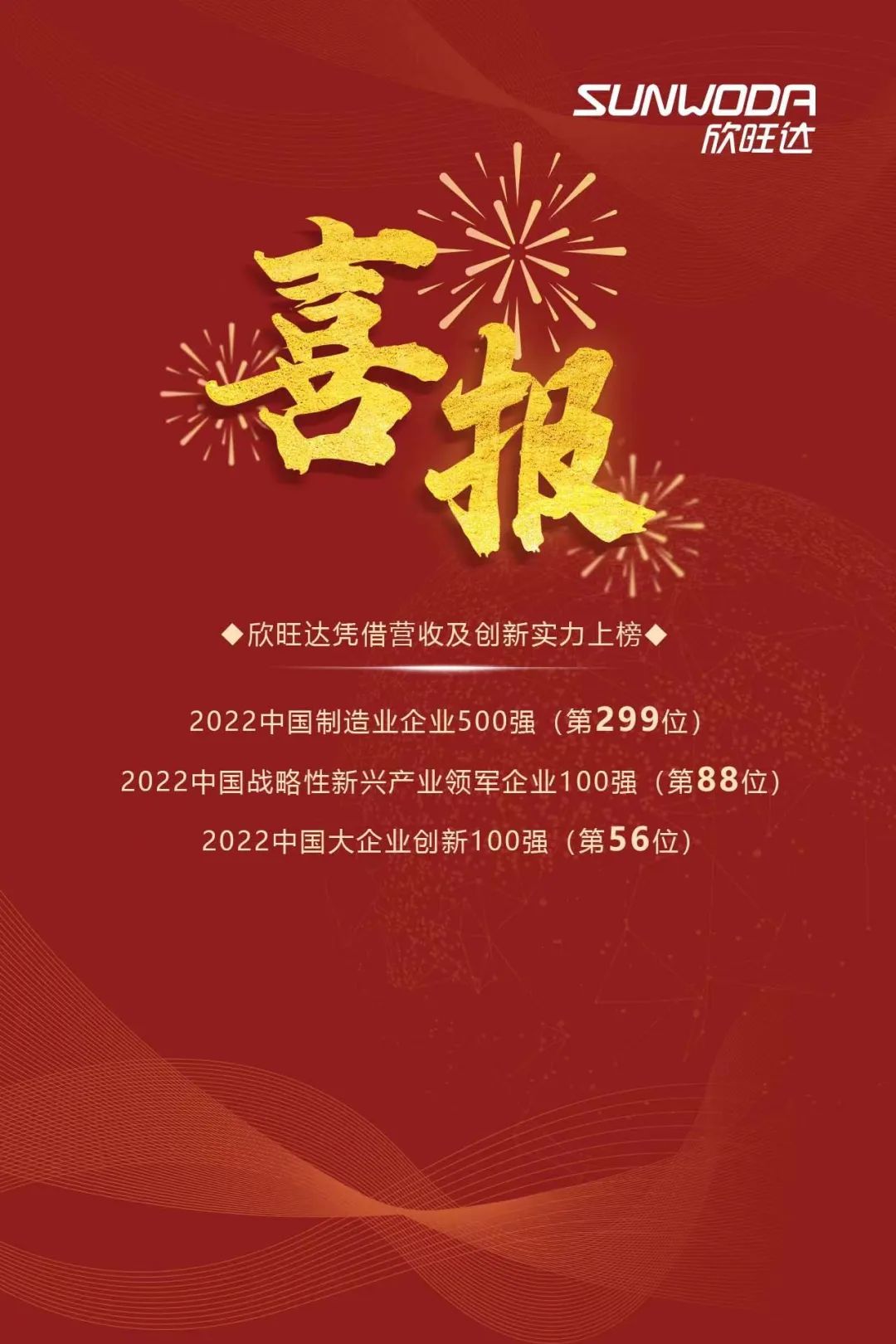 喜报!欣旺达入选中国制造业企业500强等多项榜单.jpg 喜报!欣旺达入选中国制造业企业500强等多项榜单.jpg