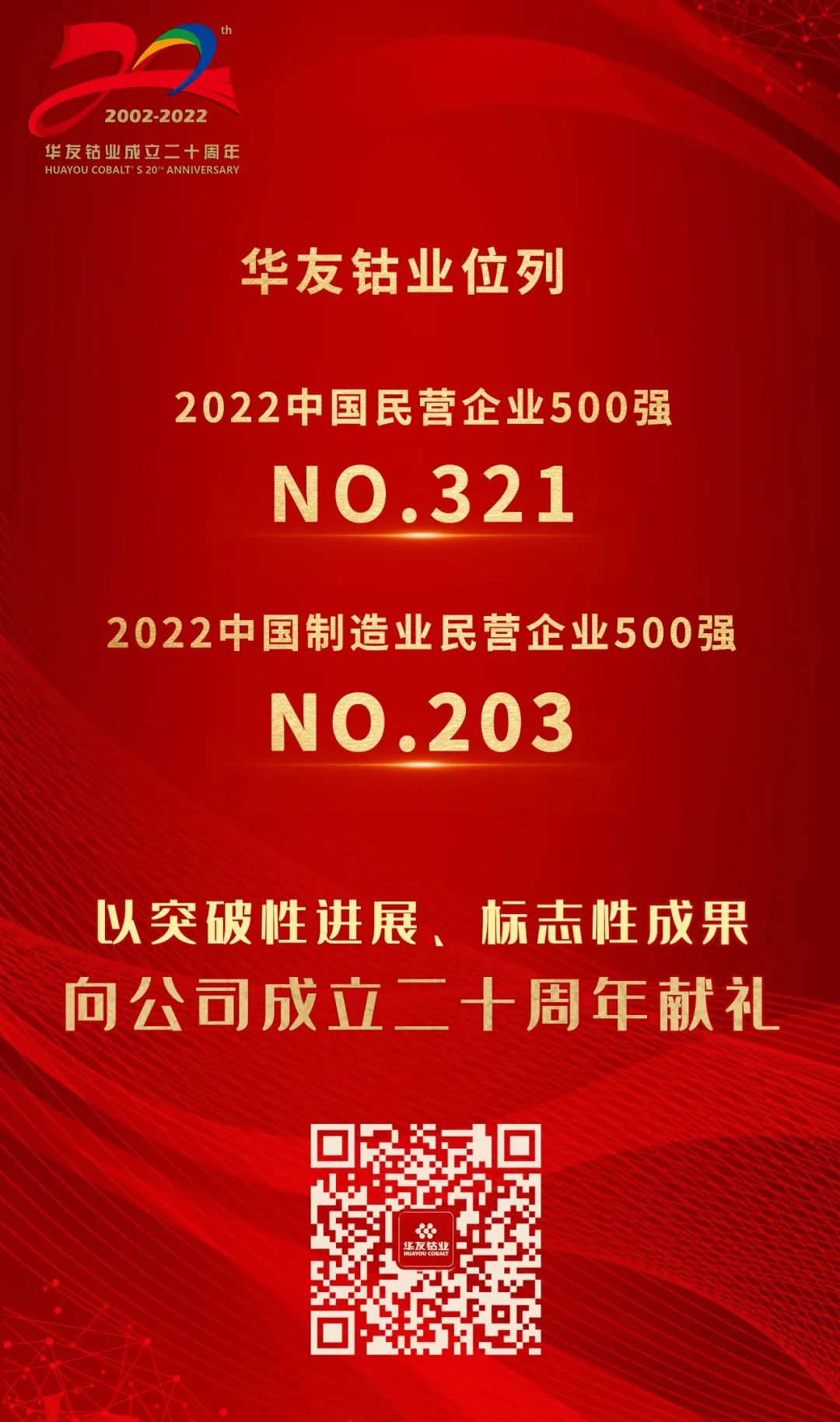 位列第321位 华友钴业首次跻身中国民营企业500强.jpg 位列第321位 华友钴业首次跻身中国民营企业500强.jpg
