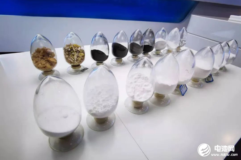 锂盐价格再破纪录!这三家锂盐上市公司前三季度赚翻了.jpg 锂盐价格再破纪录!这三家锂盐上市公司前三季度赚翻了.jpg