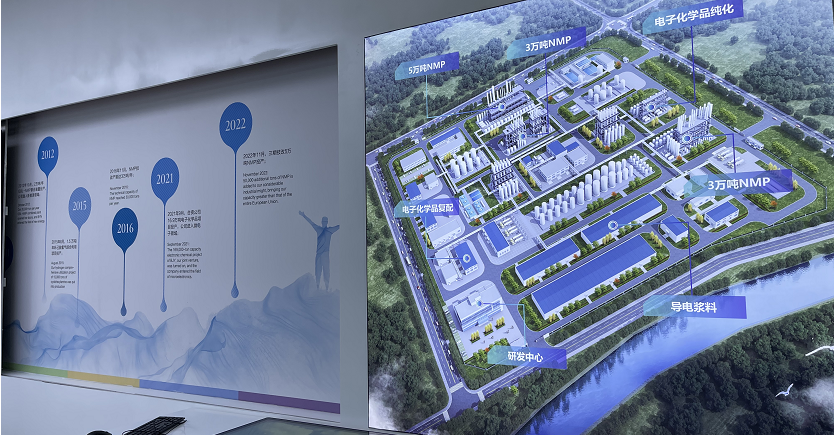 电池百人会理事长于清教一行到访滨州裕能化工有限公司.png 电池百人会理事长于清教一行到访滨州裕能化工有限公司.png