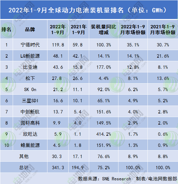 募资约4.4亿美元！第5家锂电中国企业成功发行GDR登陆瑞交所.jpg