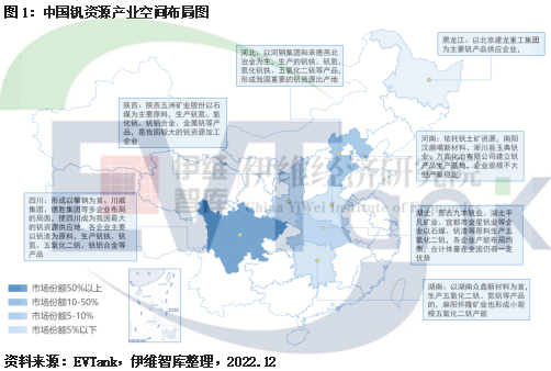 钒电池产业发展可期 地方政府开始前瞻性布局.png 钒电池产业发展可期 地方政府开始前瞻性布局.png