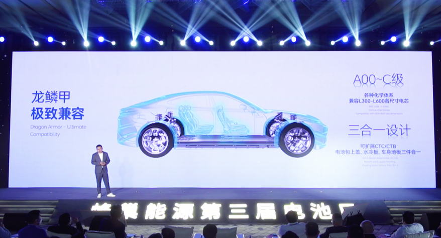 蜂巢能源杨红新:高安全龙鳞甲电池铁锂版续航可破800公里.png 蜂巢能源杨红新:高安全龙鳞甲电池铁锂版续航可破800公里.png