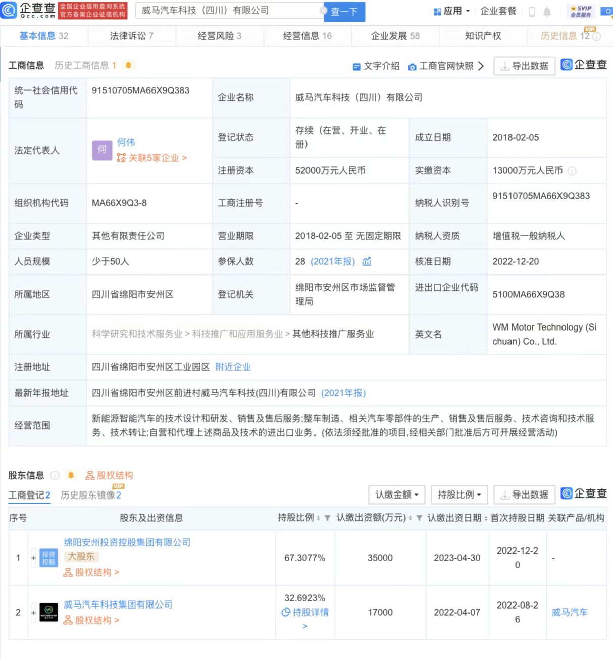 威马汽车四川公司新增国资入股 注册资本增至5.2亿.jpg