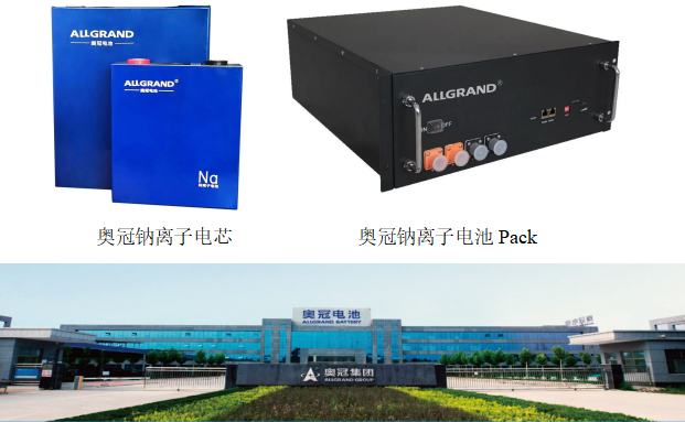 奥冠集团:2023年拟完成170Wh/kg第三代钠电池开发.png 奥冠集团:2023年拟完成170Wh/kg第三代钠电池开发.png