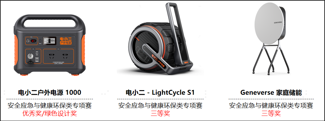 华宝新能荣膺2022年中国优秀工业设计奖.png 华宝新能荣膺2022年中国优秀工业设计奖.png