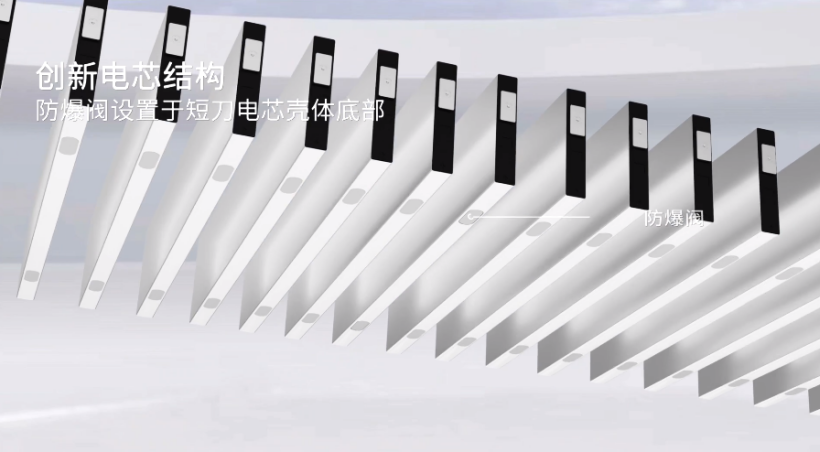 不谋而合,蜂巢能源和特斯拉新品暗藏哪些技术趋势?.png 不谋而合,蜂巢能源和特斯拉新品暗藏哪些技术趋势?.png