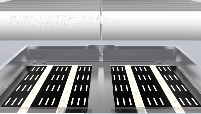 不谋而合,蜂巢能源和特斯拉新品暗藏哪些技术趋势?.png 不谋而合,蜂巢能源和特斯拉新品暗藏哪些技术趋势?.png