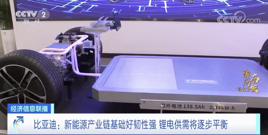 连续多年世界第一!这一赛道爆发式增长!.jpg 连续多年世界第一!这一赛道爆发式增长!.jpg