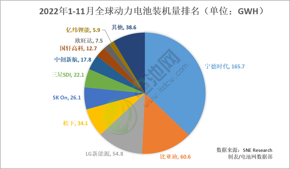三星SDI拟在匈牙利建第三座电池厂 或专供宝马.jpg 三星SDI拟在匈牙利建第三座电池厂 或专供宝马.jpg