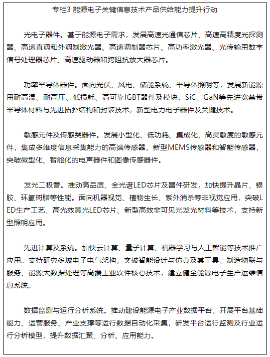 工信部等6部门:开发安全经济的新型储能电池.png 工信部等6部门:开发安全经济的新型储能电池.png