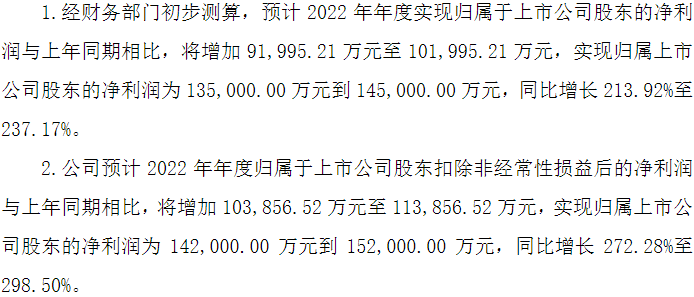 动力电池铝箔产销量同比大增 鼎胜新材2022年净利同比预增逾两倍.png 动力电池铝箔产销量同比大增 鼎胜新材2022年净利同比预增逾两倍.png