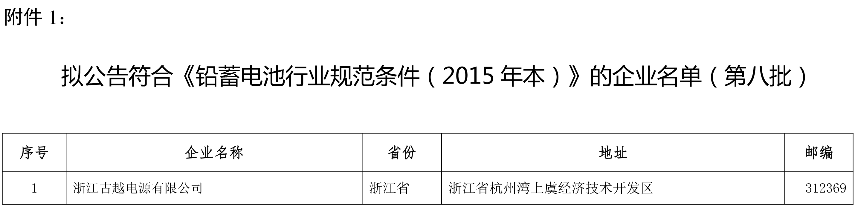 工信部:浙江宝仕电源等3家铅蓄电池企业从公告中撤销.jpg 工信部:浙江宝仕电源等3家铅蓄电池企业从公告中撤销.jpg