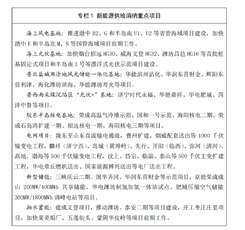 山东:2025年新型储能规模达5GW 打造储能+海上新能源示范带.png 山东:2025年新型储能规模达5GW 打造储能+海上新能源示范带.png