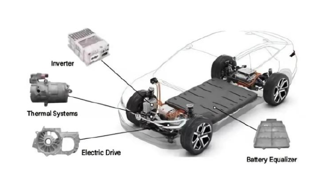 德国车企进入深水区,2025投资的底层逻辑.png 德国车企进入深水区,2025投资的底层逻辑.png
