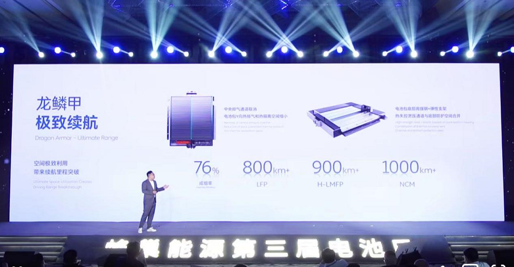 新能源汽车价格战打响 蜂巢能源以创新实力彰显优势.png 新能源汽车价格战打响 蜂巢能源以创新实力彰显优势.png