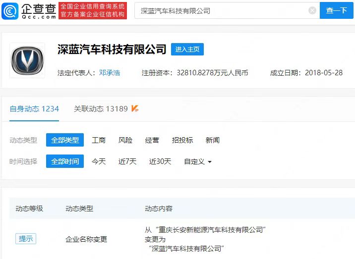 向高端新能源汽车品牌发展 长安新能源更名为深蓝汽车.jpg 向高端新能源汽车品牌发展 长安新能源更名为深蓝汽车.jpg