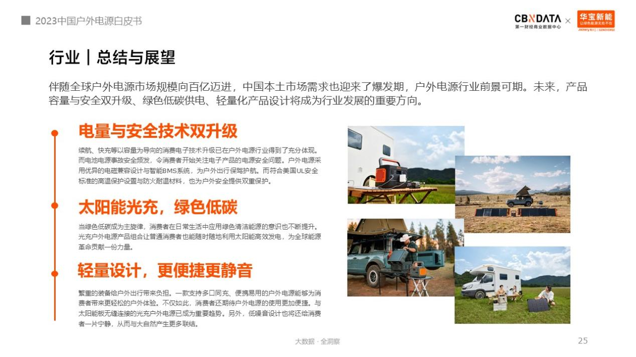 户外电源中国制造占全球九成!消费者选购四大升级趋势分析.png 户外电源中国制造占全球九成!消费者选购四大升级趋势分析.png